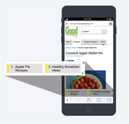 Media.net ad example