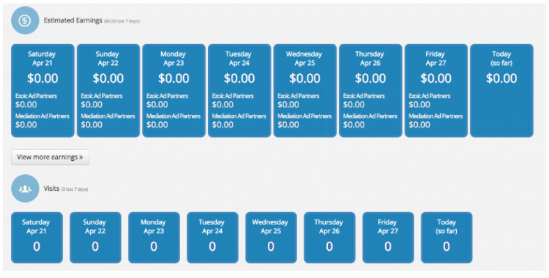 Ezoic Review for Publishers - Ezoic Reporting Interface