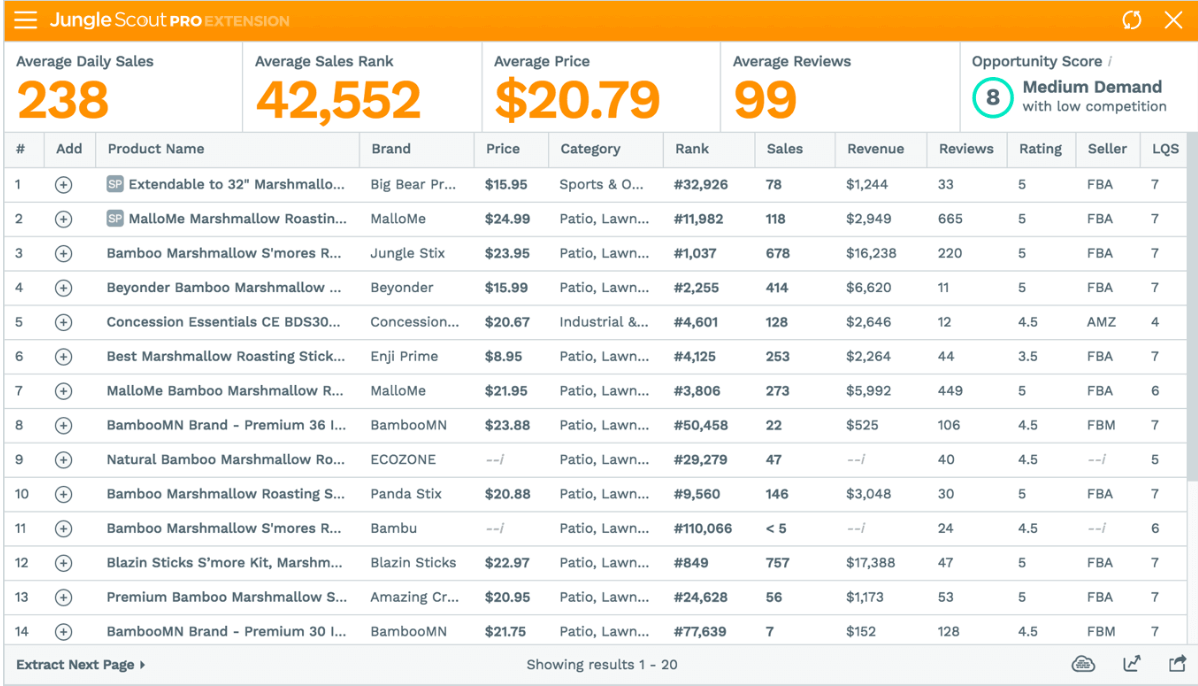 Jungle-Scout-keyword-research