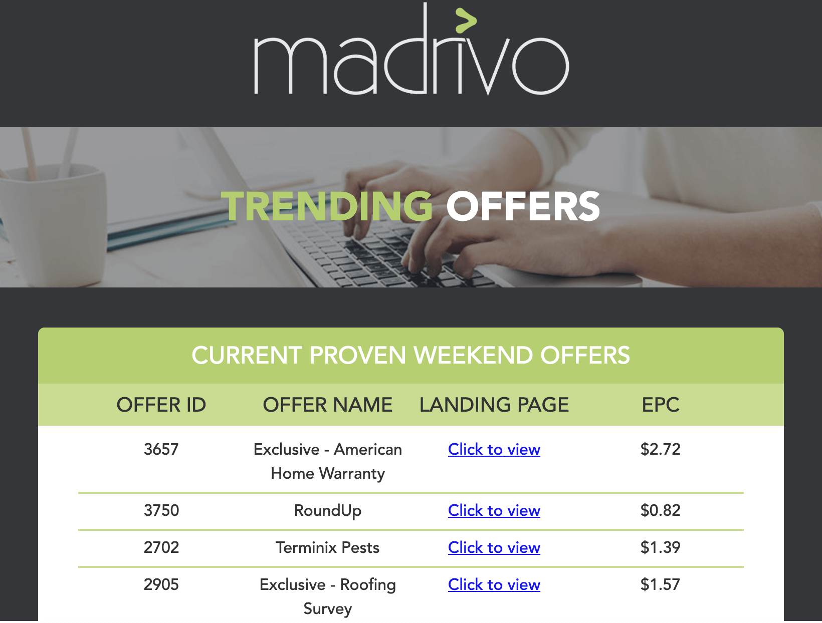 Madrivo Offers Madrivo Offers