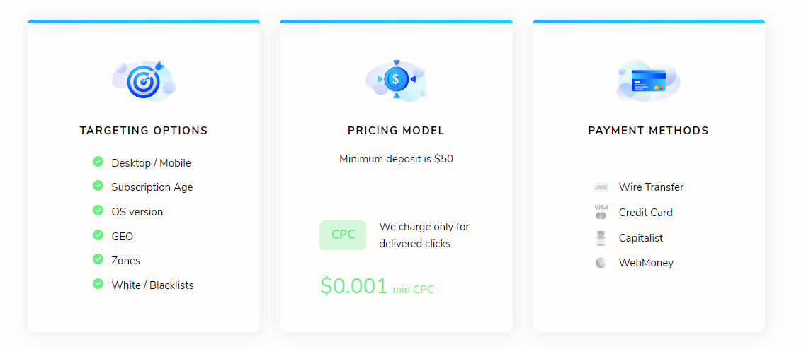 Payment Details Payment Details